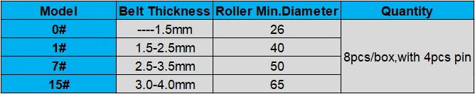 1650472822579647 1650472822579647